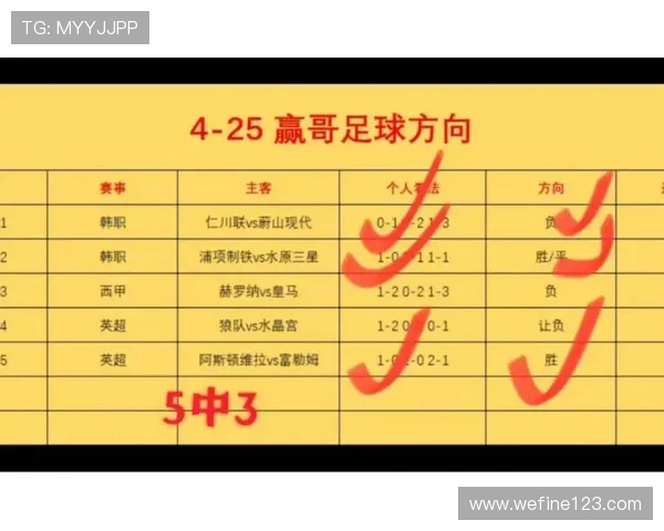 360足球比赛直播雨燕带你畅享精彩赛事瞬间与实时比分更新